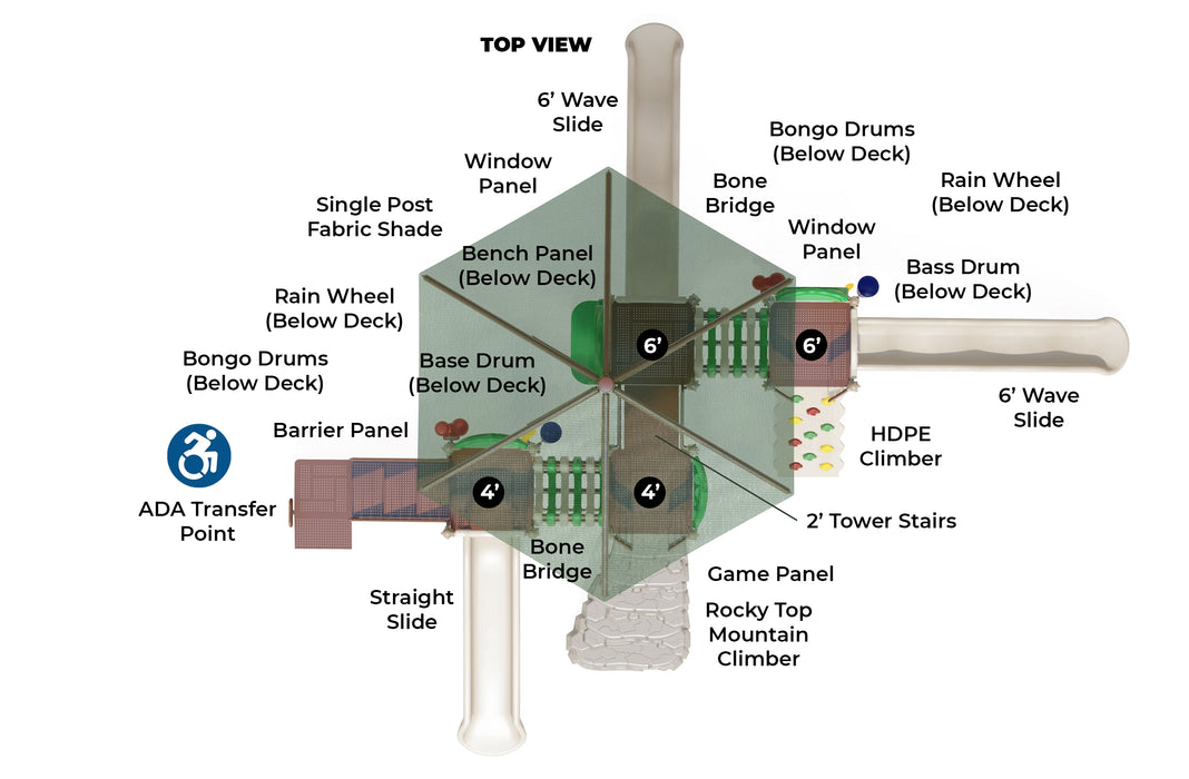 UltraPlay Big Sky Play System with Shade – Ground Spikes & In-Ground Shade Posts