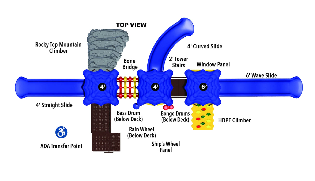 UltraPlay Rainbow Lake Play System with Ground Spikes