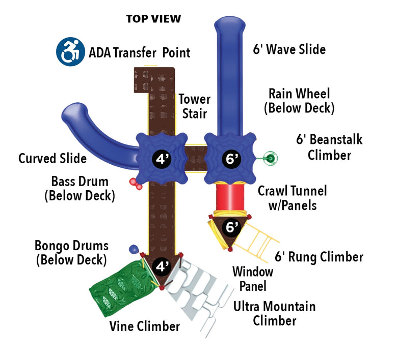 UltraPlay Clingman's Dome Play System with Ground Spikes